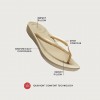 Iqushion Ergonomic Flip Flops